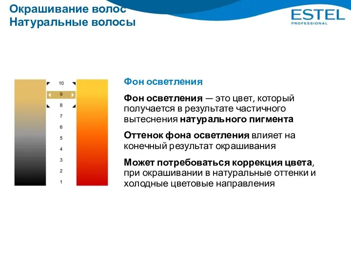 Окрашивание волос Натуральные волосы Фон осветления Фон осветления — это