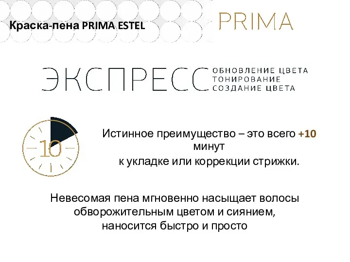 Краска-пена PRIMA ESTEL Истинное преимущество – это всего +10 минут