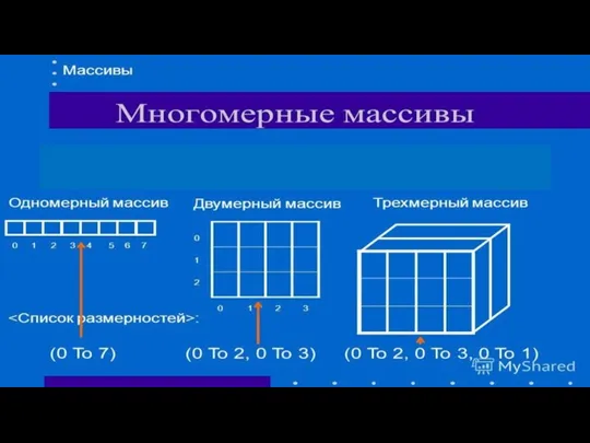 Мишин Сергей Александрович Воронежский институт МВД России