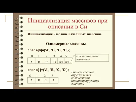 Мишин Сергей Александрович Воронежский институт МВД России