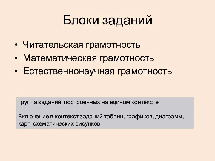 Блоки заданий Читательская грамотность Математическая грамотность Естественнонаучная грамотность Группа заданий,