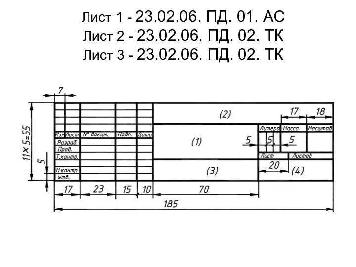 Лист 1 - 23.02.06. ПД. 01. АС Лист 2 -