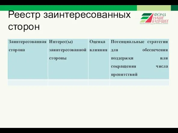 Реестр заинтересованных сторон