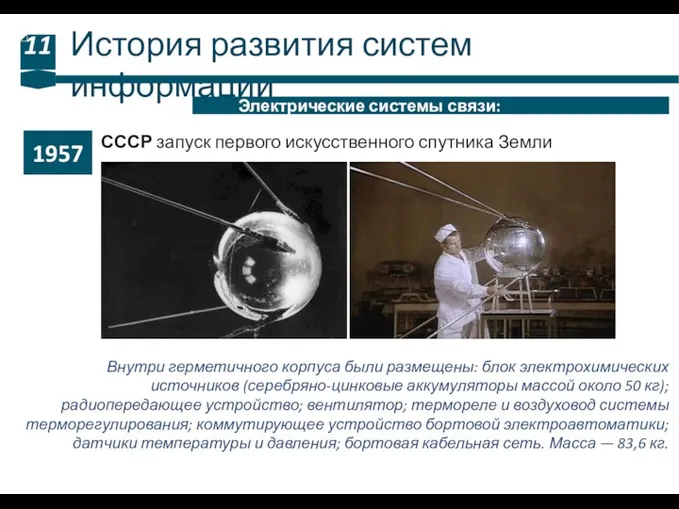 История развития систем информации 11 Электрические системы связи: СССР запуск