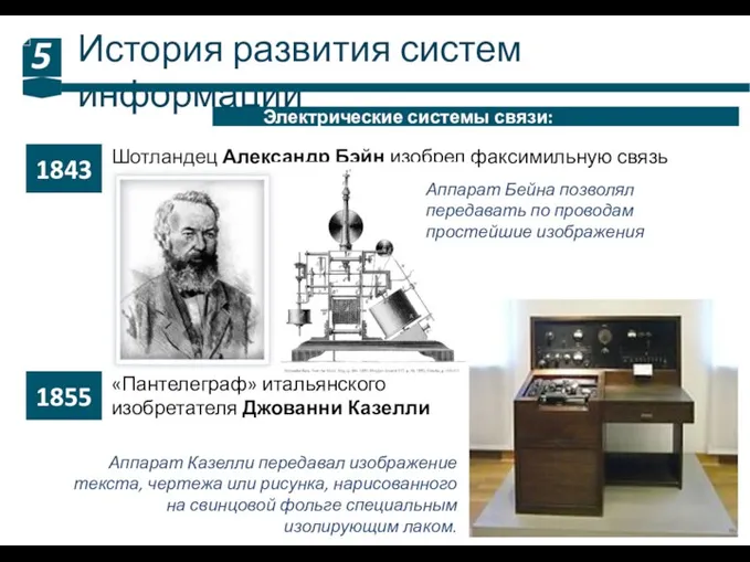 История развития систем информации 5 Электрические системы связи: Шотландец Александр