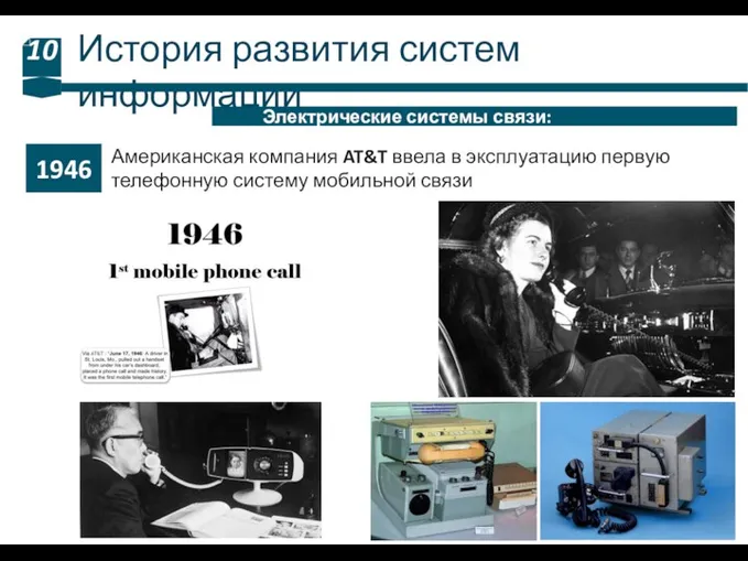 История развития систем информации 10 Электрические системы связи: Американская компания