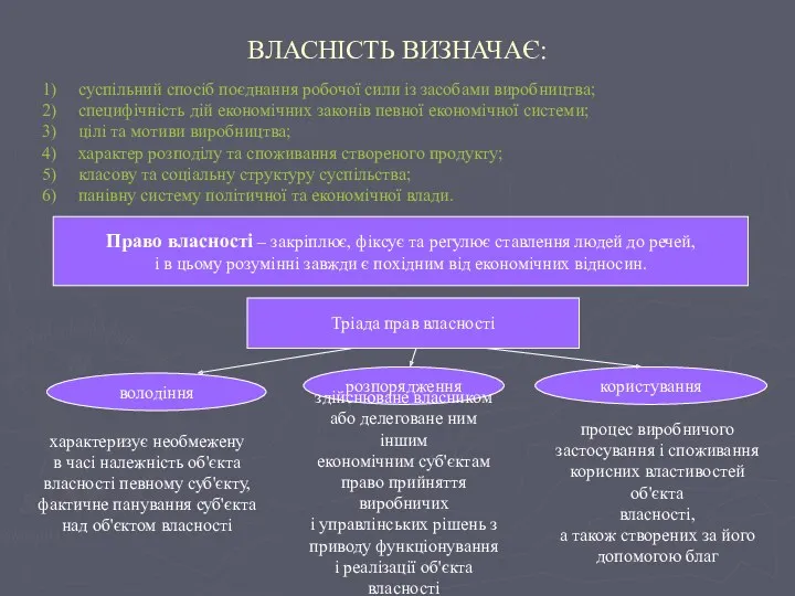 ВЛАСНІСТЬ ВИЗНАЧАЄ: суспільний спосіб поєднання робочої сили із засобами виробництва; специфічність дій економічних