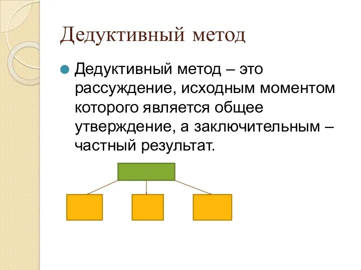 Дедуктивный метод Дедуктивный метод – это рассуждение, исходным моментом которого