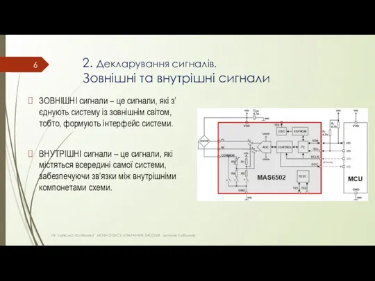 2. Декларування сигналів. Зовнішні та внутрішні сигнали НУ "львівська політехніка"