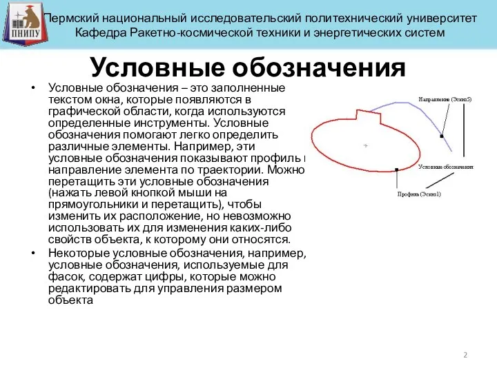 Условные обозначения Условные обозначения – это заполненные текстом окна, которые