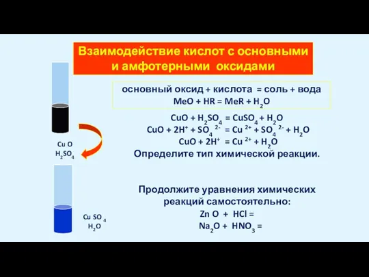 основный оксид + кислота = соль + вода MeO +