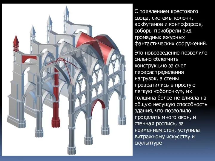 C появлением крестового свода, системы колонн, аркбутанов и контрфорсов, соборы