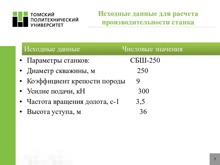 Исходные данные Числовые значения Параметры станков: СБШ-250 Диаметр скважины, м