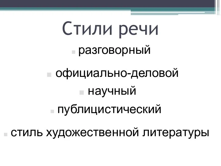 Стили речи разговорный официально-деловой научный публицистический стиль художественной литературы