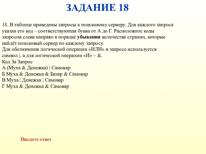 ЗАДАНИЕ 18 Введите ответ 18. В таблице приведены запросы к