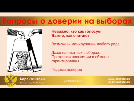 Вопросы о доверии на выборах Неважно, кто как голосует Важно,