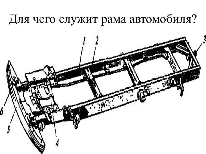 Для чего служит рама автомобиля?