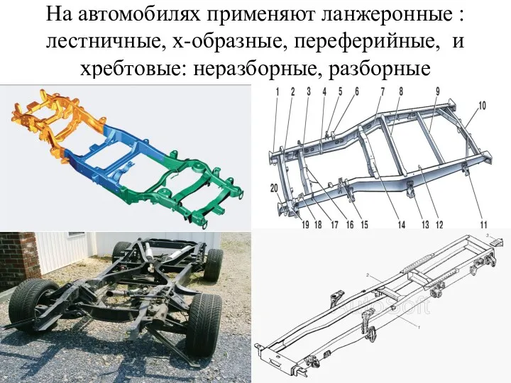 На автомобилях применяют ланжеронные : лестничные, х-образные, переферийные, и хребтовые: неразборные, разборные