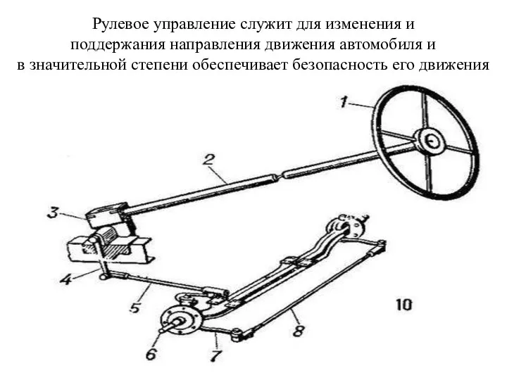 Рулевое управление служит для изменения и поддержания направления движения автомобиля