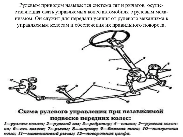 Рулевым приводом называется система тяг и рычагов, осуще- ствляющая связь