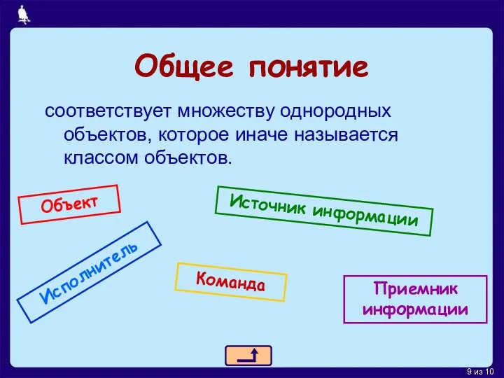 Общее понятие соответствует множеству однородных объектов, которое иначе называется классом