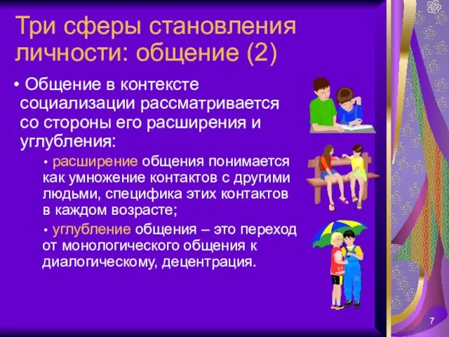 Три сферы становления личности: общение (2) Общение в контексте социализации