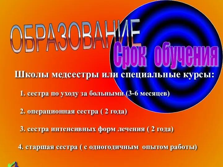 Школы медсестры или специальные курсы: 1. сестра по уходу за