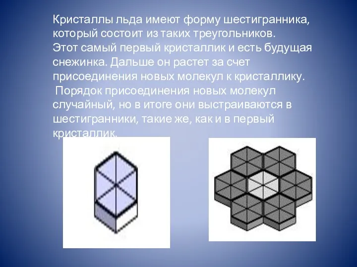 Кристаллы льда имеют форму шестигранника, который состоит из таких треугольников.