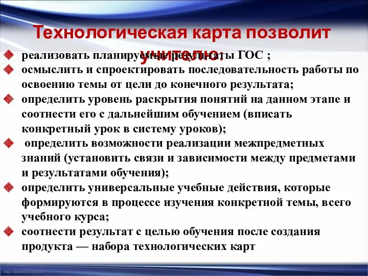 Технологическая карта позволит учителю: реализовать планируемые результаты ГОС ; осмыслить