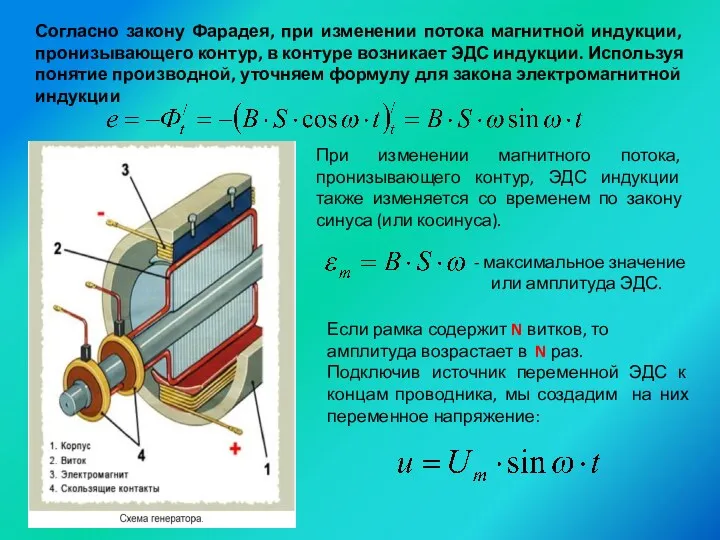 Согласно закону Фарадея, при изменении потока магнитной индукции, пронизывающего контур, в контуре возникает