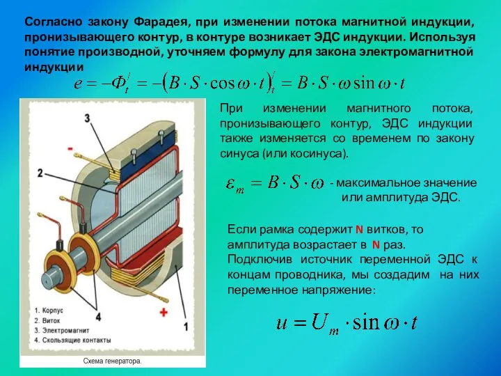 Согласно закону Фарадея, при изменении потока магнитной индукции, пронизывающего контур,