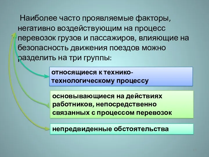 Наиболее часто проявляемые факторы, негативно воздействующим на процесс перевозок грузов