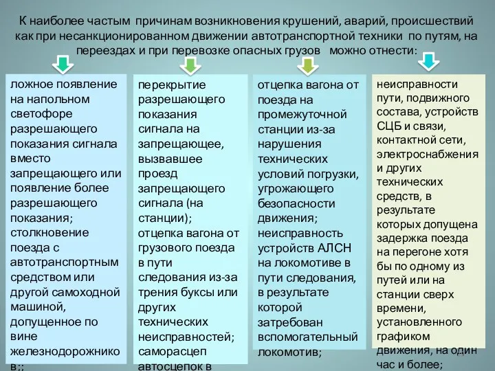 К наиболее частым причинам возникновения крушений, аварий, происшествий как при