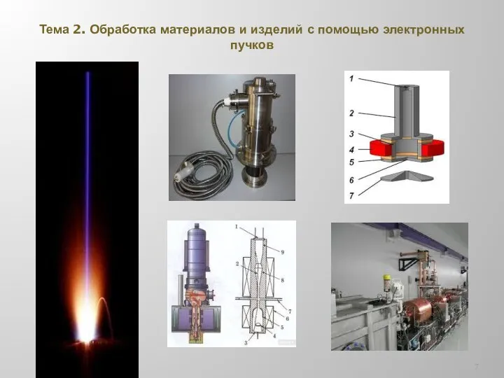 Тема 2. Обработка материалов и изделий с помощью электронных пучков