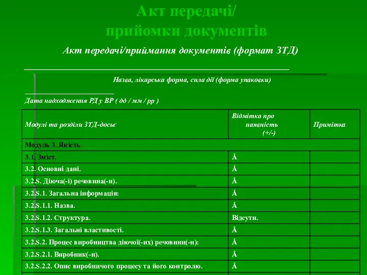 Акт передачі/ прийомки документів