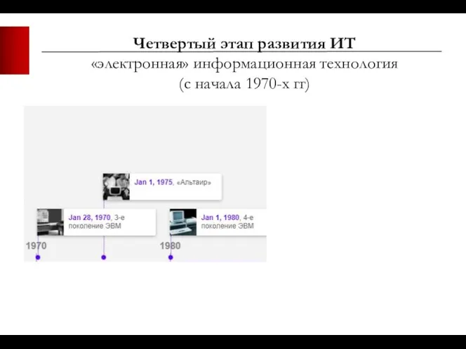 Четвертый этап развития ИТ «электронная» информационная технология (с начала 1970-х гг)