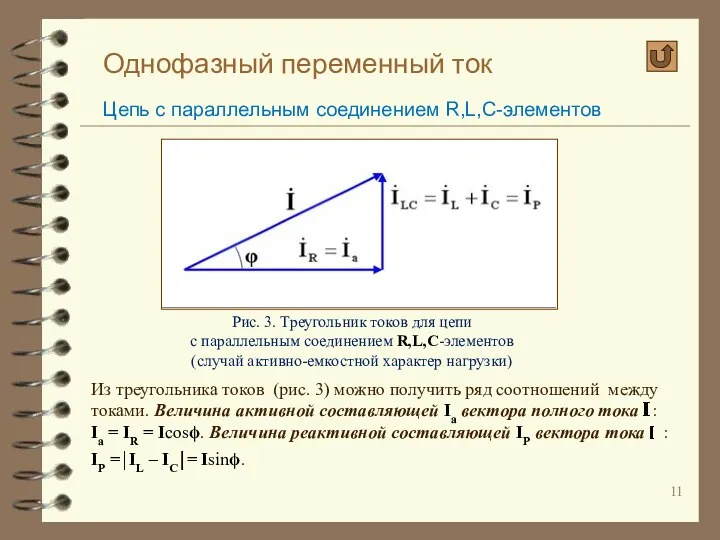 Однофазный переменный ток Цепь с параллельным соединением R,L,C-элементов Рис. 3.