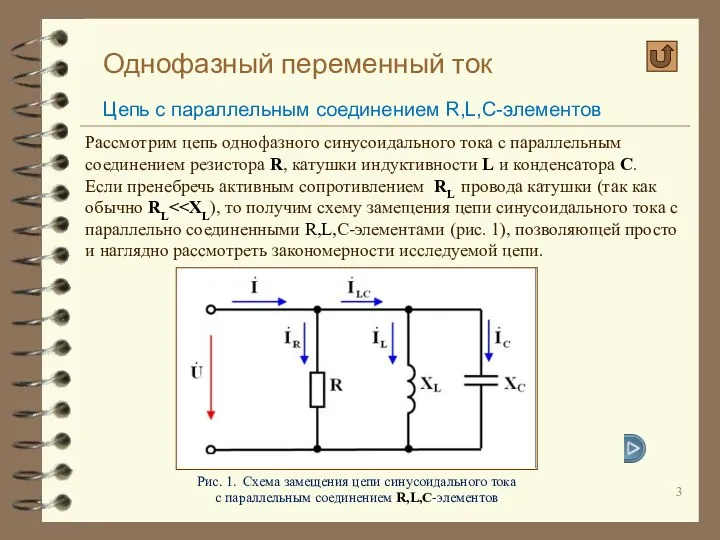 Однофазный переменный ток Цепь с параллельным соединением R,L,C-элементов Рассмотрим цепь