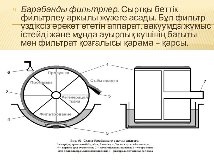 Барабанды фильтрлер. Сыртқы беттік фильтрлеу арқылы жүзеге асады. Бұл фильтр