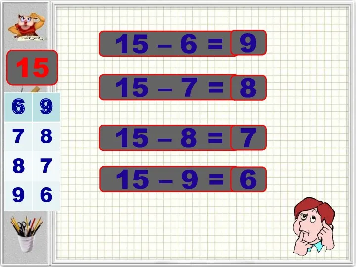 15 – 6 = 15 – 7 = 15 –