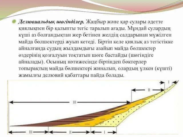 Делювиальдық шөгінділер. Жаңбыр және қар сулары әдетте қиялықпен бір қалыпты