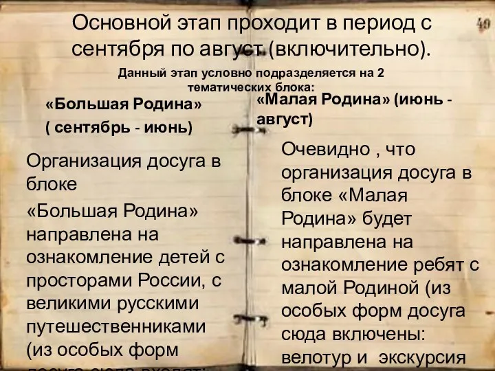 Основной этап проходит в период с сентября по август (включительно).