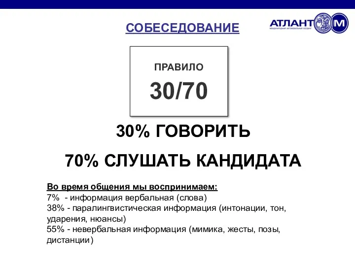 СОБЕСЕДОВАНИЕ ПРАВИЛО 30/70 30% ГОВОРИТЬ 70% СЛУШАТЬ КАНДИДАТА Во время