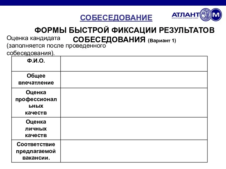 СОБЕСЕДОВАНИЕ ФОРМЫ БЫСТРОЙ ФИКСАЦИИ РЕЗУЛЬТАТОВ СОБЕСЕДОВАНИЯ (Вариант 1) Оценка кандидата (заполняется после проведенного собеседования).