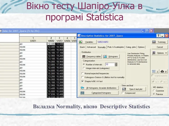 Вікно тесту Шапіро-Уілка в програмі Statistica Вкладка Normality, вікно Descriptive Statistics