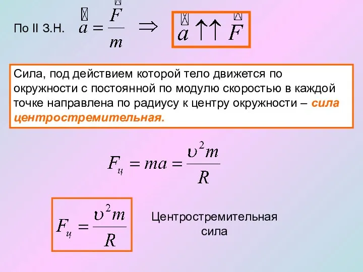 По II З.Н. Сила, под действием которой тело движется по