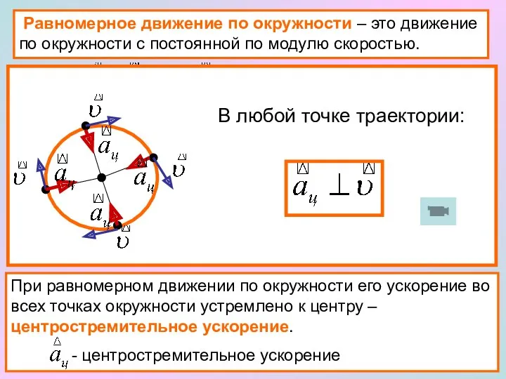 Равномерное движение по окружности – это движение по окружности с