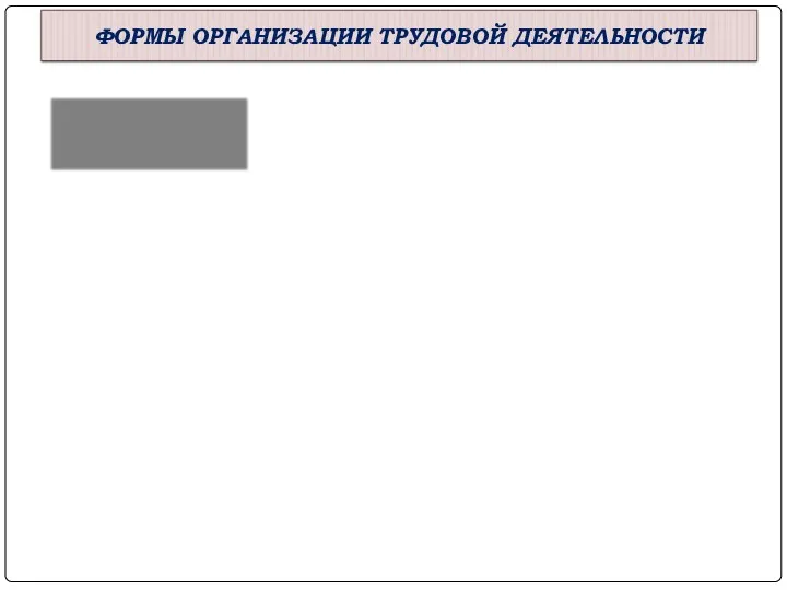 ФОРМЫ ОРГАНИЗАЦИИ ТРУДОВОЙ ДЕЯТЕЛЬНОСТИ ПОРУЧЕНИЯ ДЕЖУРСТВА КОЛЛЕКТИВНЫЙ ТРУД Индивидуальные Подгрупповые Коллективные Общие Индивидуальные