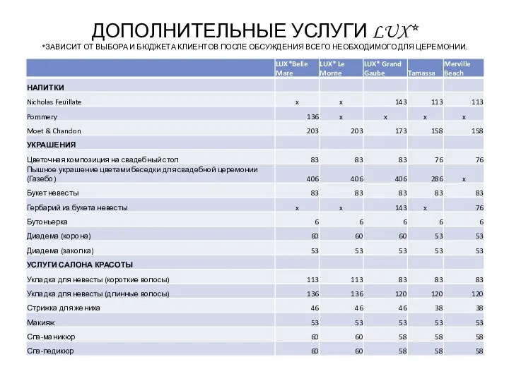 ДОПОЛНИТЕЛЬНЫЕ УСЛУГИ LUX* *ЗАВИСИТ ОТ ВЫБОРА И БЮДЖЕТА КЛИЕНТОВ ПОСЛЕ ОБСУЖДЕНИЯ ВСЕГО НЕОБХОДИМОГО ДЛЯ ЦЕРЕМОНИИ.