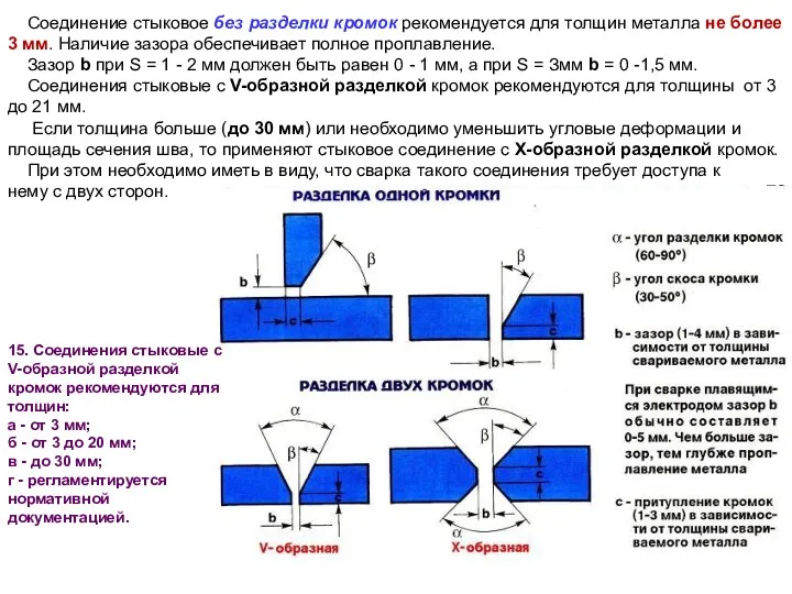 Соединение стыковое без разделки кромок рекомендуется для толщин металла не